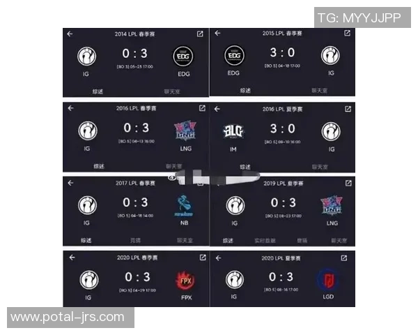 世界大师赛回顾IG凭借丰富比赛经验展现强大实力