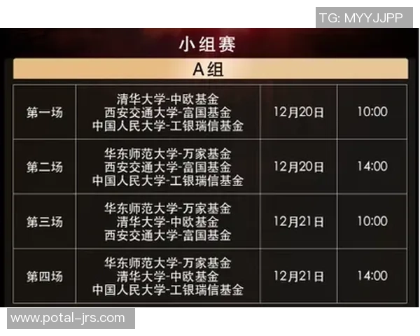 喀山女篮与萨马拉女篮激战正酣谁将赢得这场巅峰对决