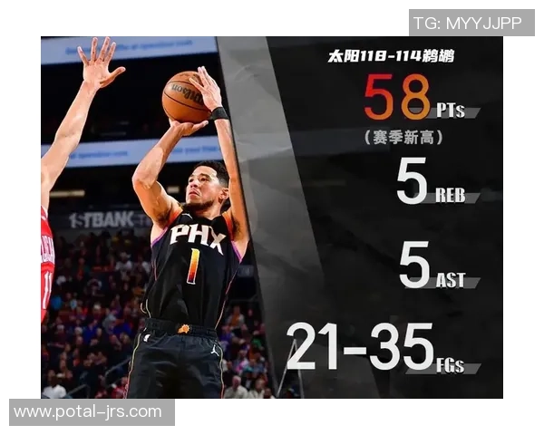 德文布克如何在NBA赛场上展现超凡实力与领导能力